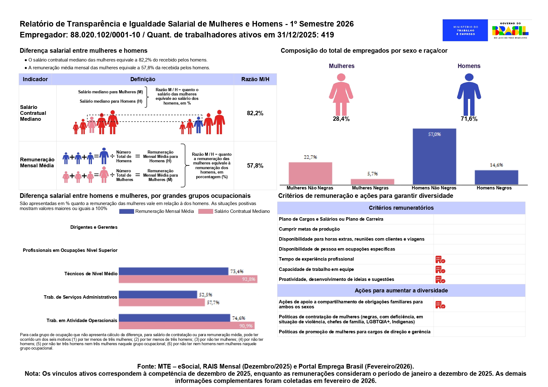 24 de março de 2026